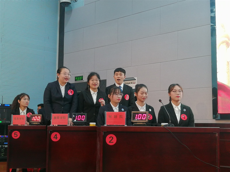 我院学生代表对参加学校决赛